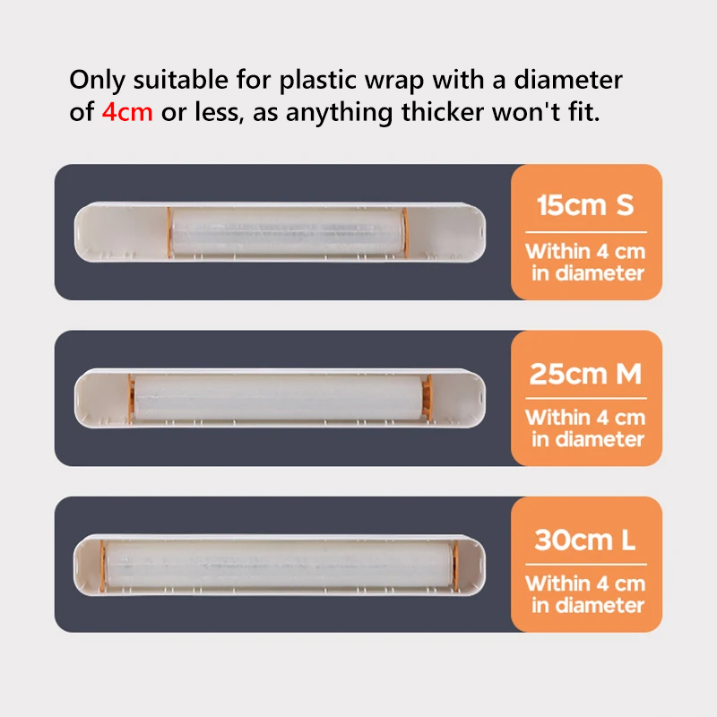 Food Film Dispenser Magnetic P - đánh giá và giá Food Storage Dispenser