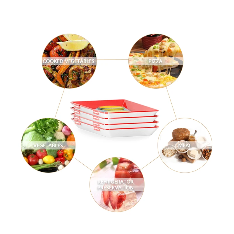 Food Preservation Tray PP Reus - đánh giá và giá Food Storage Food Safety